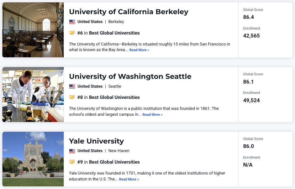 刚刚！U.S. News 2026全球大学排名发布！美国屠榜TOP10占7席！清华力压 普林斯顿再创新高！