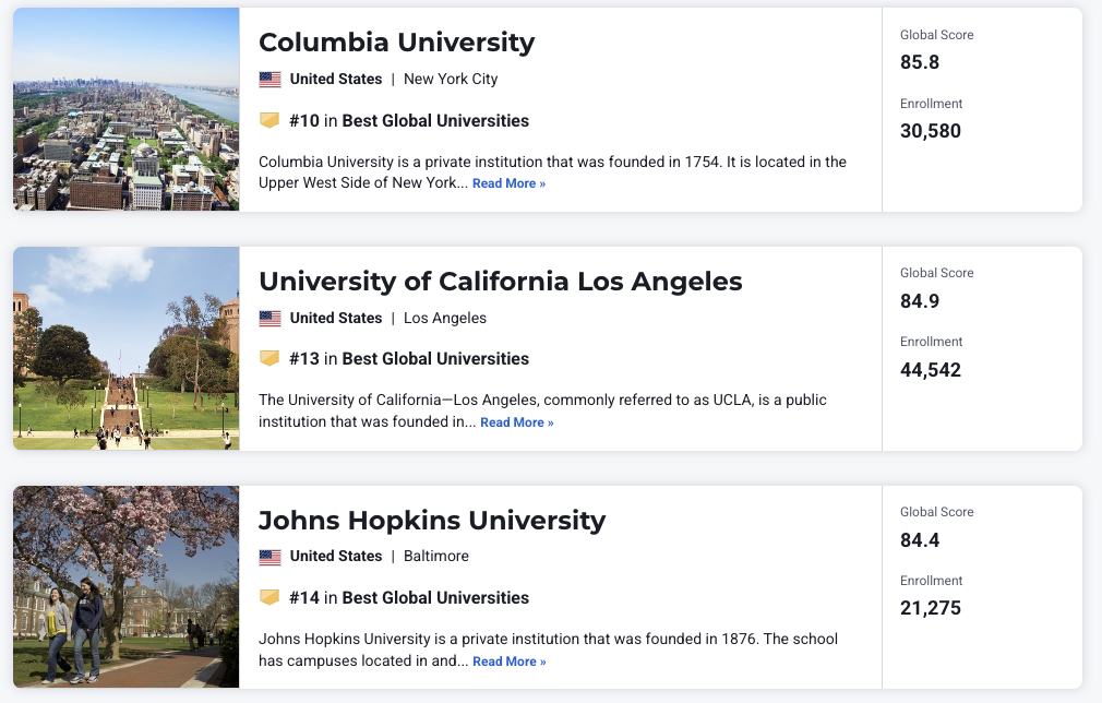 刚刚！U.S. News 2026全球大学排名发布！美国屠榜TOP10占7席！清华力压 普林斯顿再创新高！