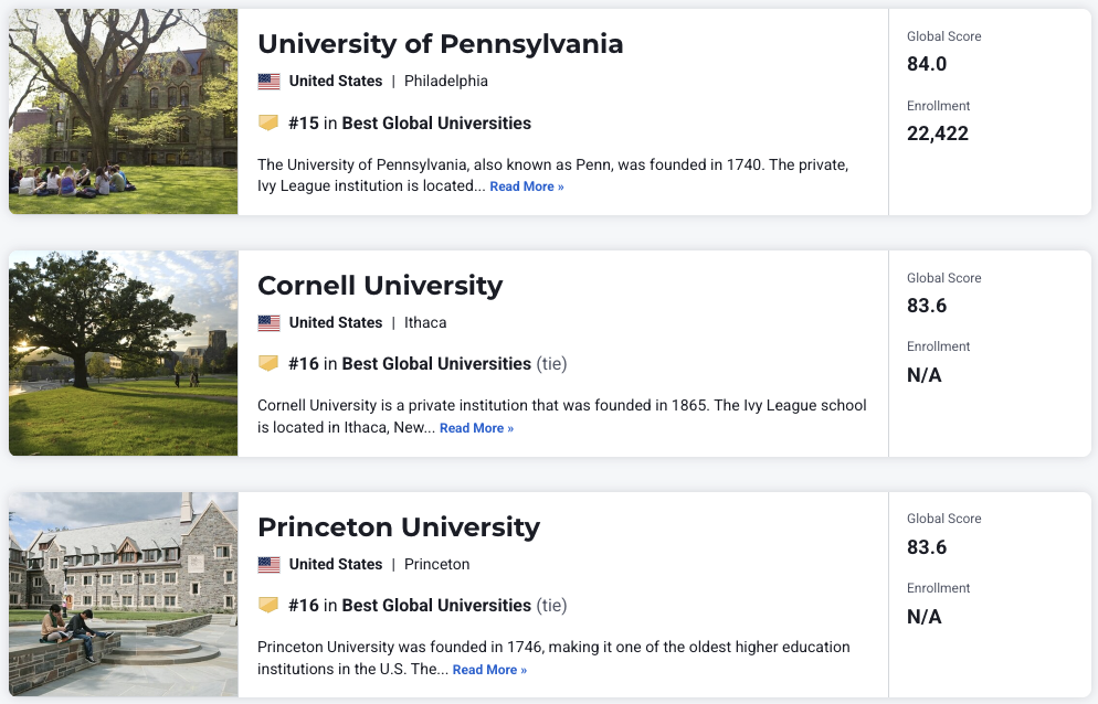 刚刚！U.S. News 2026全球大学排名发布！美国屠榜TOP10占7席！清华力压 普林斯顿再创新高！