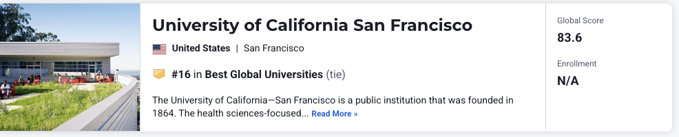 刚刚！U.S. News 2026全球大学排名发布！美国屠榜TOP10占7席！清华力压 普林斯顿再创新高！