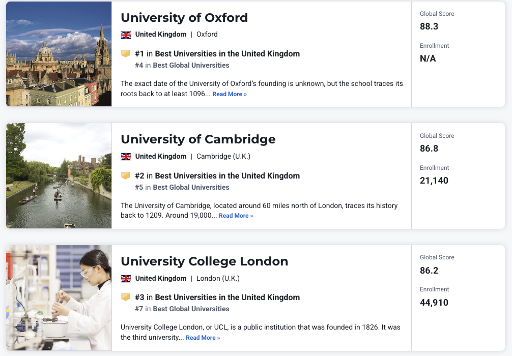 刚刚！U.S. News 2026全球大学排名发布！美国屠榜TOP10占7席！清华力压 普林斯顿再创新高！