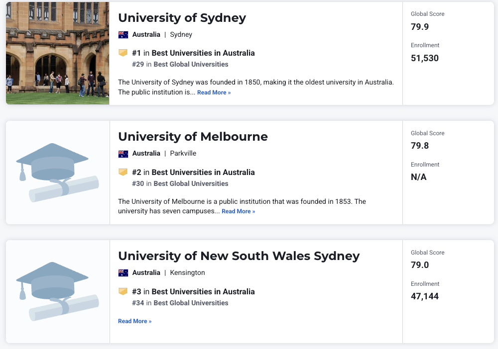 刚刚！U.S. News 2026全球大学排名发布！美国屠榜TOP10占7席！清华力压 普林斯顿再创新高！