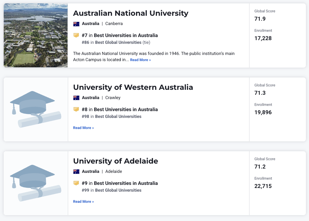 刚刚！U.S. News 2026全球大学排名发布！美国屠榜TOP10占7席！清华力压 普林斯顿再创新高！