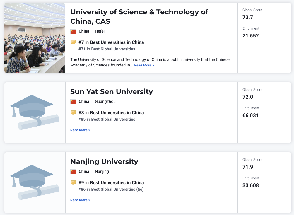 刚刚！U.S. News 2026全球大学排名发布！美国屠榜TOP10占7席！清华力压 普林斯顿再创新高！