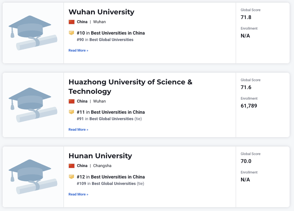 刚刚！U.S. News 2026全球大学排名发布！美国屠榜TOP10占7席！清华力压 普林斯顿再创新高！