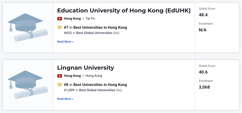 刚刚！U.S. News 2026全球大学排名发布！美国屠榜TOP10占7席！清华力压 普林斯顿再创新高！