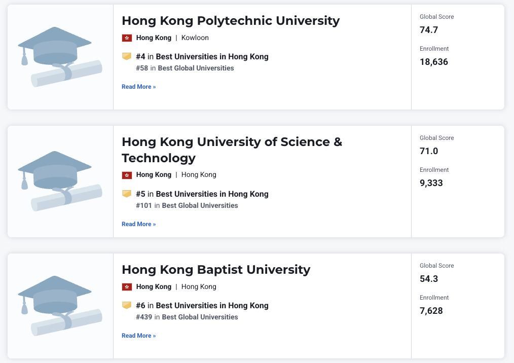 刚刚！U.S. News 2026全球大学排名发布！美国屠榜TOP10占7席！清华力压 普林斯顿再创新高！