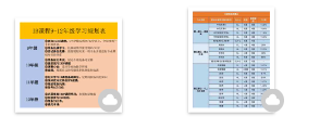 上海中考落幕！中考生如何丝滑转轨IB实现国际赛道突围？！