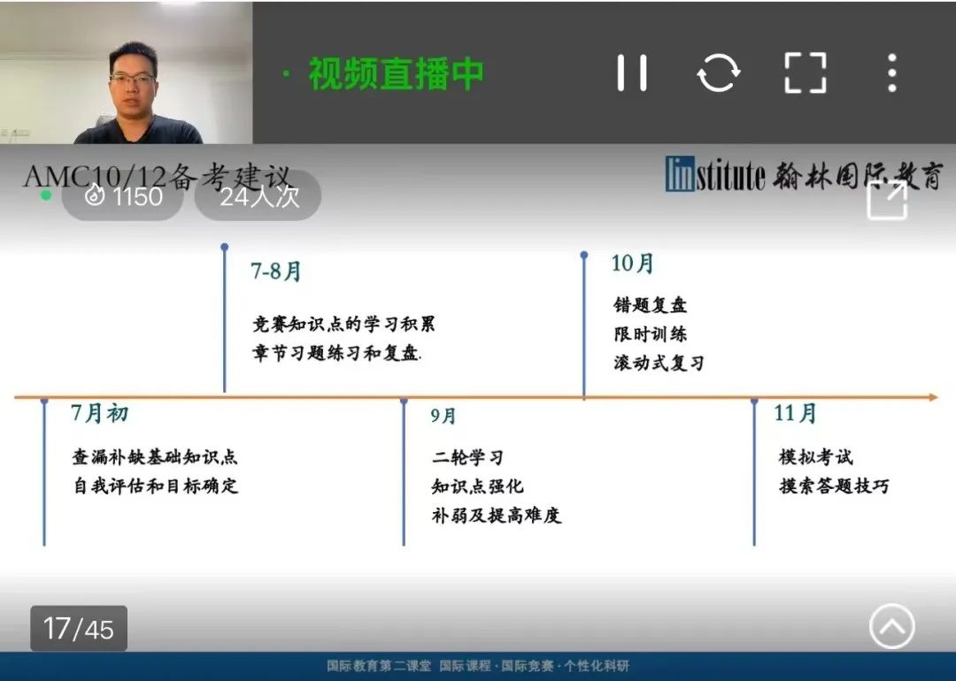 剑桥/CMU/UCB学霸申请经验分享！一次讲清国际竞赛解读及规划！