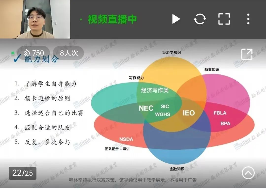 剑桥/CMU/UCB学霸申请经验分享！一次讲清国际竞赛解读及规划！