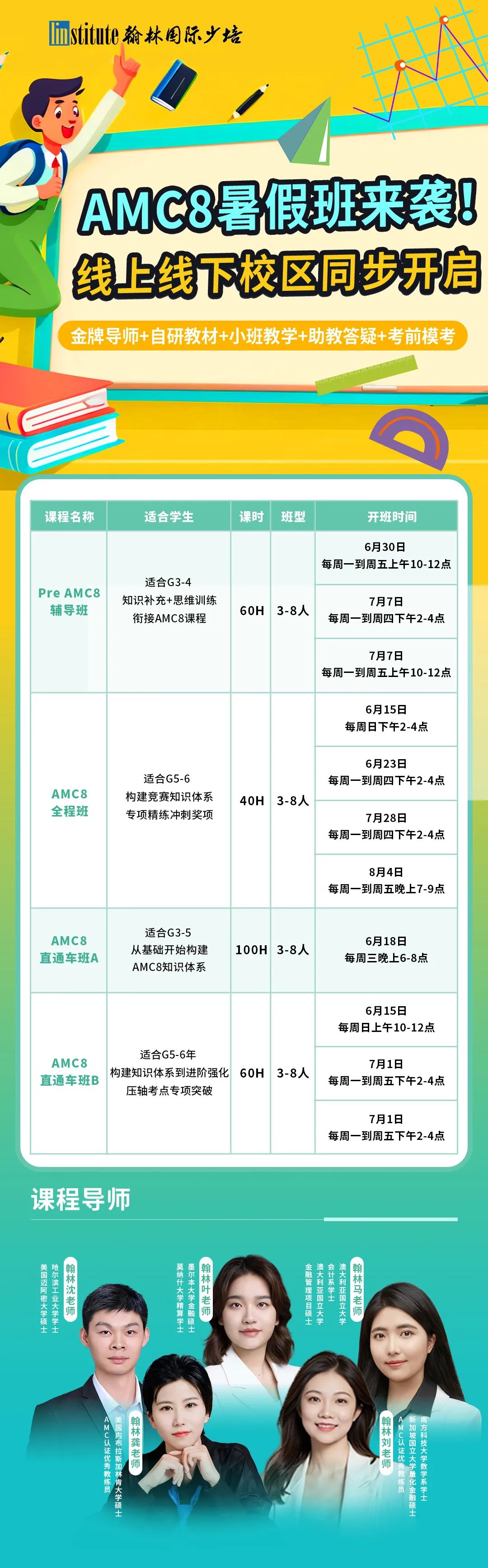 权威发布！U.S.News发布暑期必做清单！9-12年级升学关键期暑假别浪费！