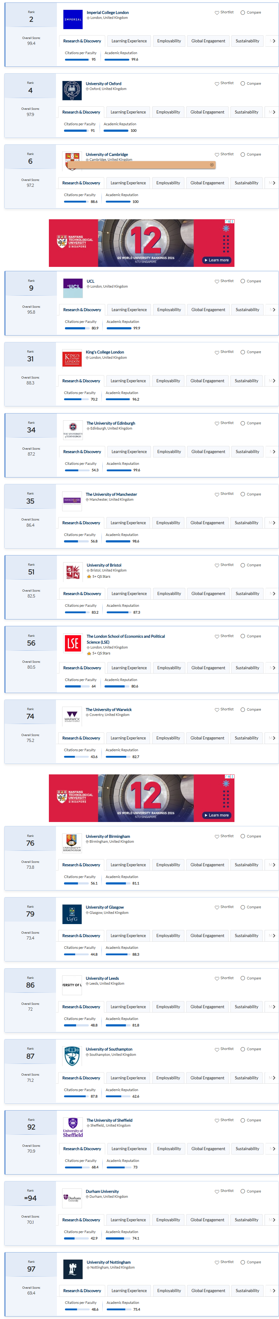 2026 QS世界大学排名震撼发布！MIT蝉联14年第一，港大距前十仅一步之遥！