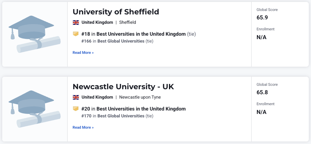 刚刚!U.S. News 2026全球大学排名发布!美国屠榜TOP10占7席!清华力压普林斯顿再创新高! 刚刚!U.S. News 2026全球大学排名发布!美国屠榜TOP10占7席!清华力压普林斯顿再创新高!