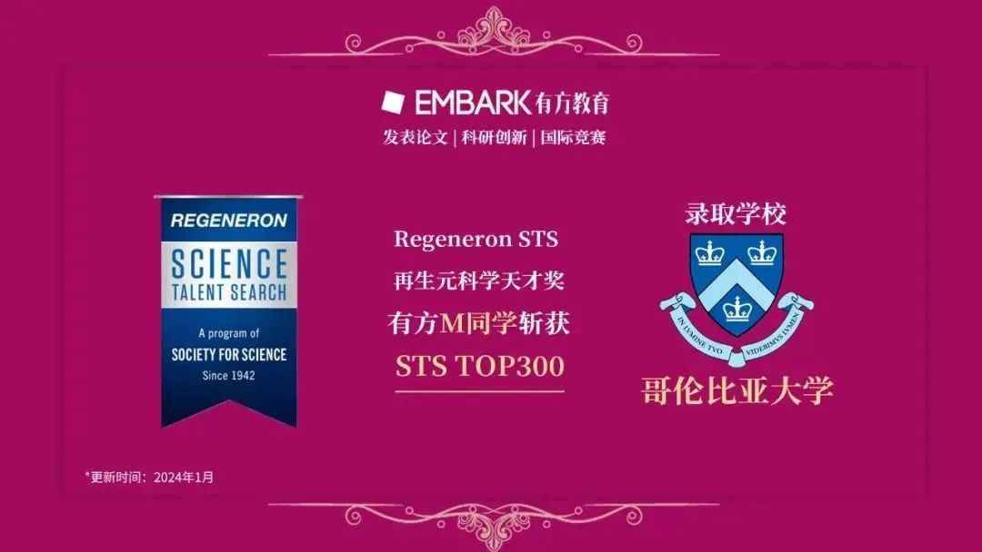 最新！2026再生元科学天才奖STS时间线出炉！新赛季Top300和Top40何时公布？