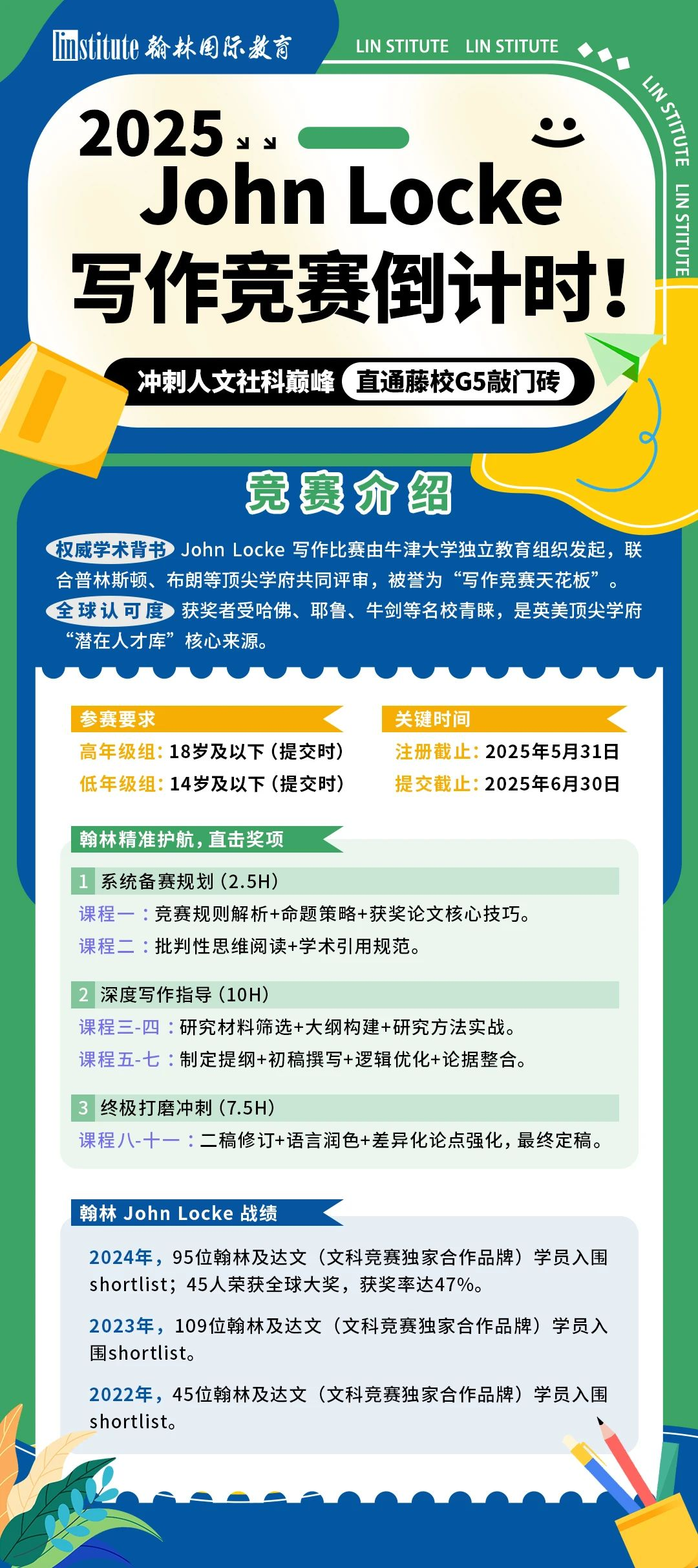 重大消息！美国恢复学签申请！如何做好社媒自查？