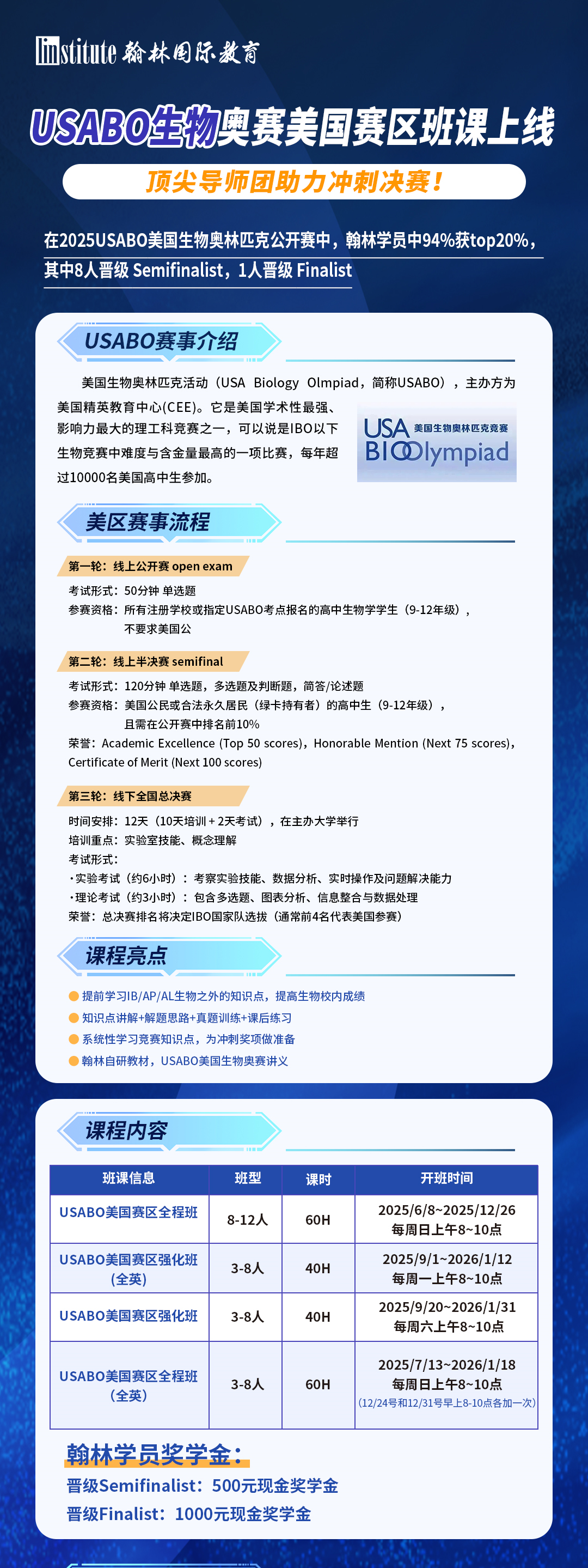 剑桥公布2024 cycle申请情况！生物内卷加剧，抓住USABO/BBO加分项！