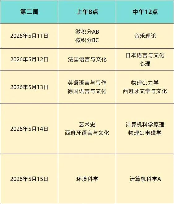 最新！2026年AP大考日程重磅发布！7月起报名启动！