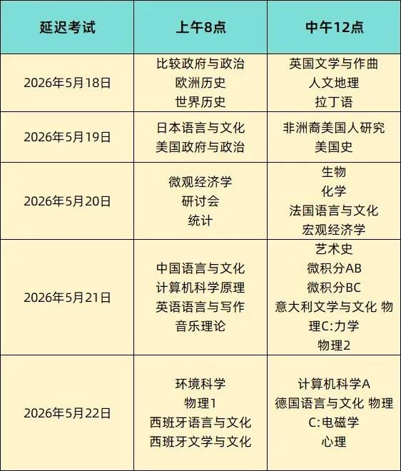 最新！2026年AP大考日程重磅发布！7月起报名启动！