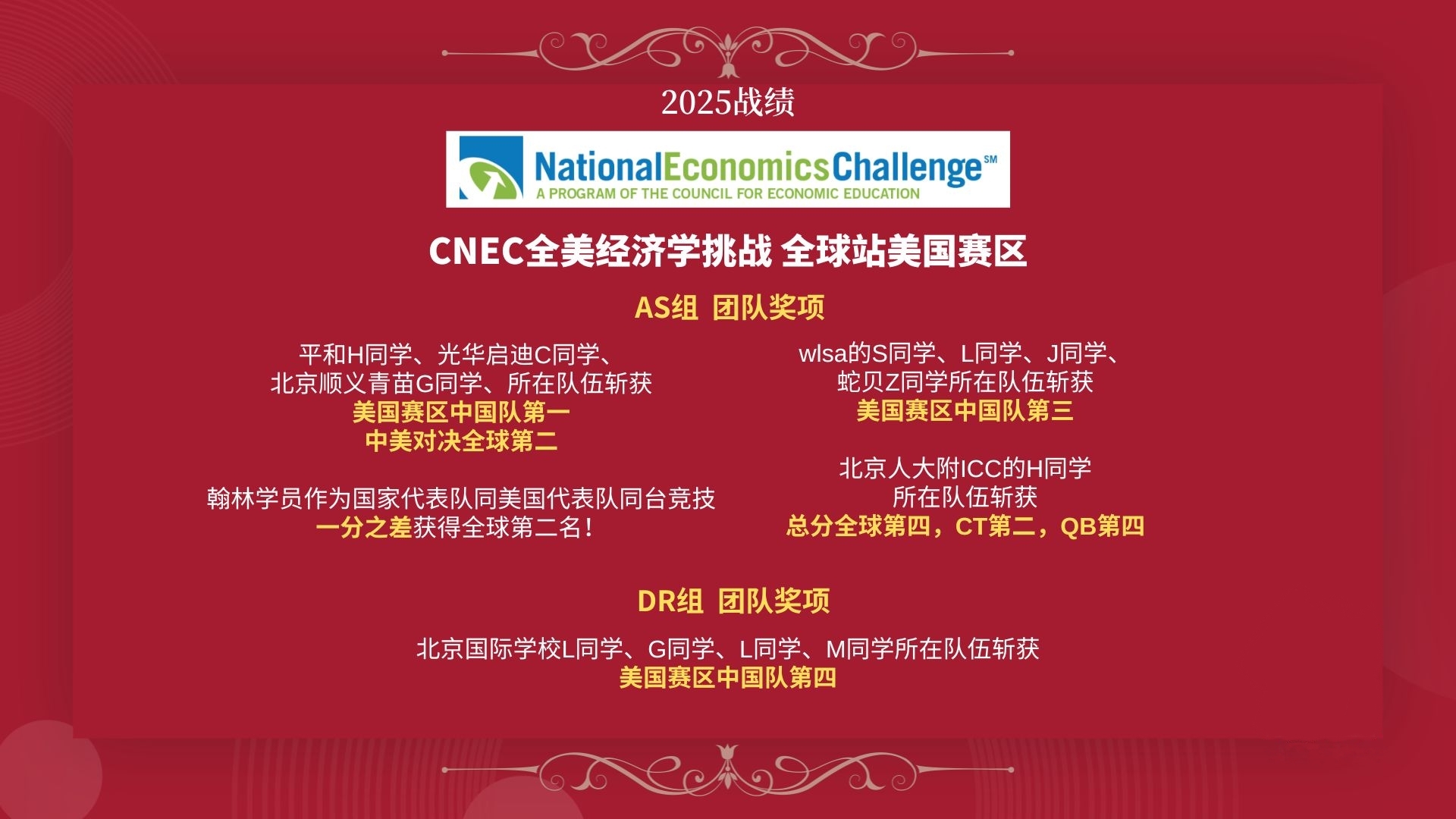2025年CNEC竞赛赛事安排：如何规划备赛之路？