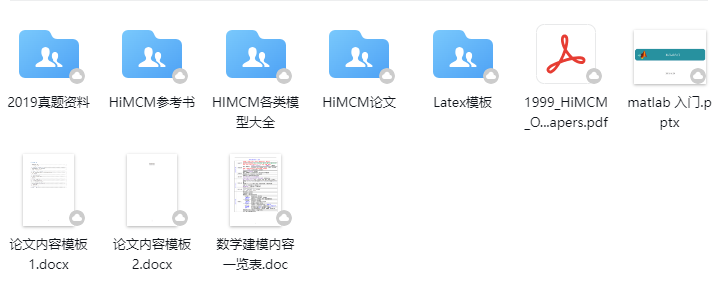 2025年HiMCM竞赛报名时间公布！快来看备赛要点全攻略