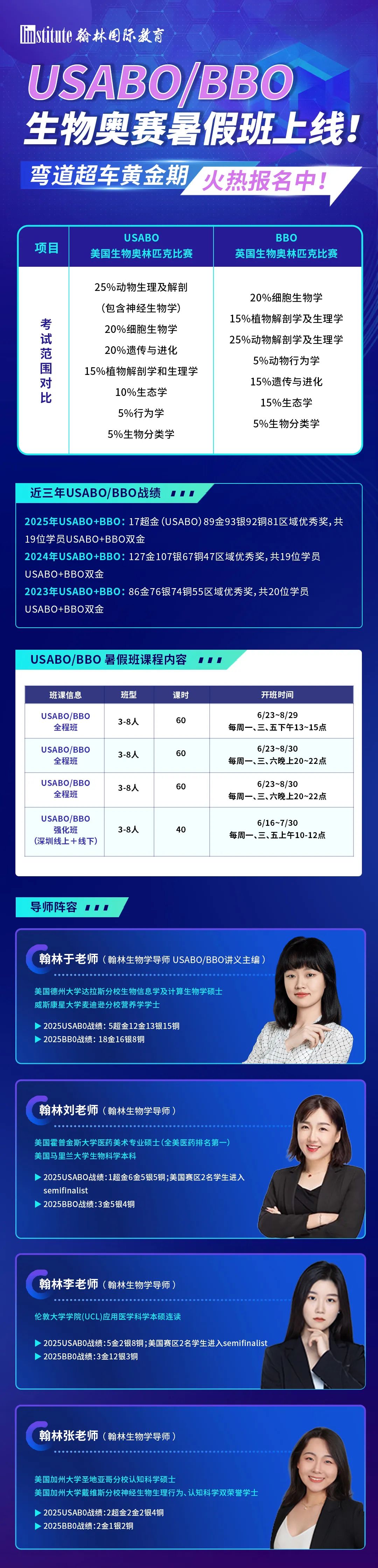 哈佛大学发布《2025全球关键和新兴技术指数报告》！这些专业“稳赢”未来！