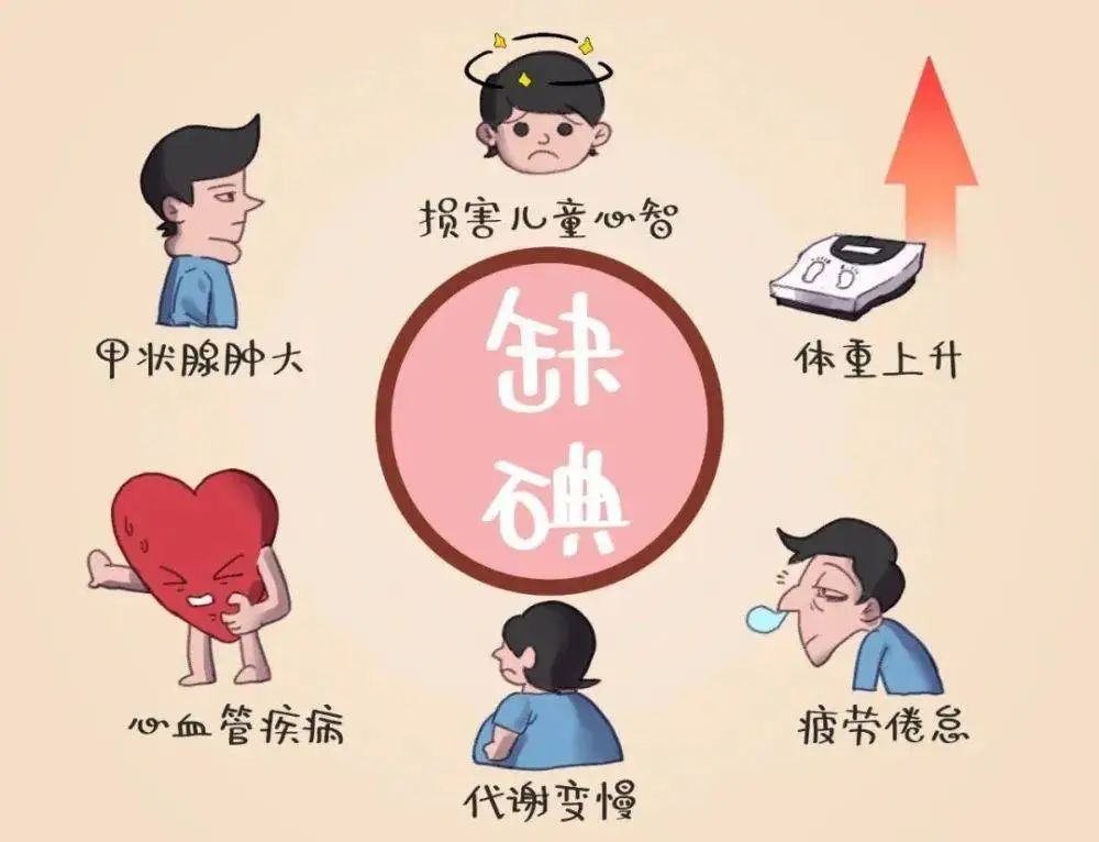 从碘缺乏症患者到JIC青年创新者挑战赛获奖者！15岁少年如何利用科技创新手段解决全球健康难题？