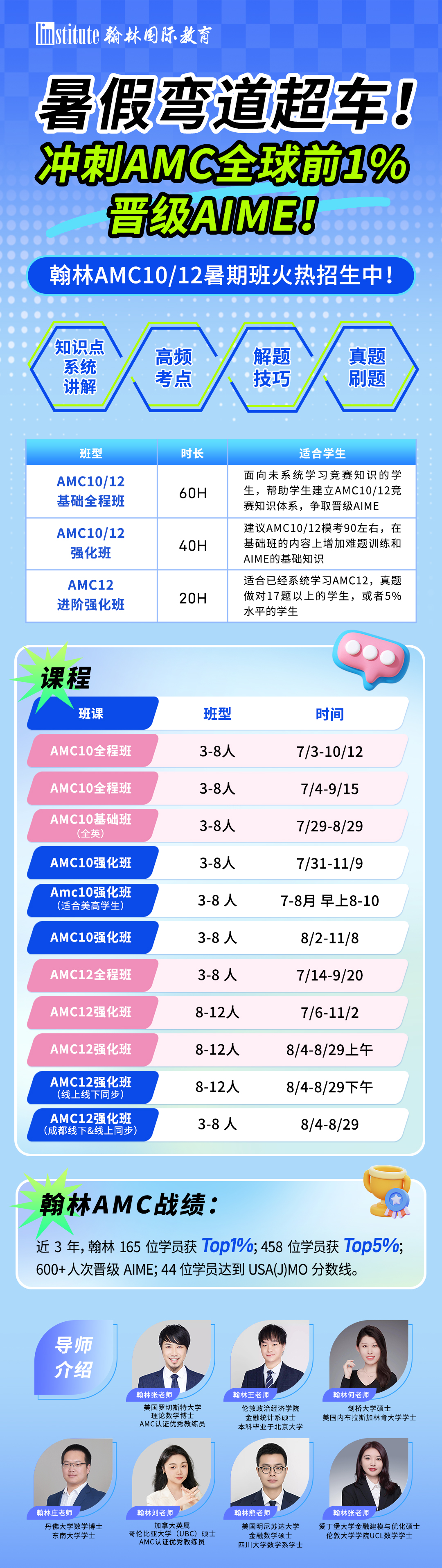 AMC10/12报名&暑期备考一站搞定！不同年级选10还是12？翰林助你精准规划冲大奖！