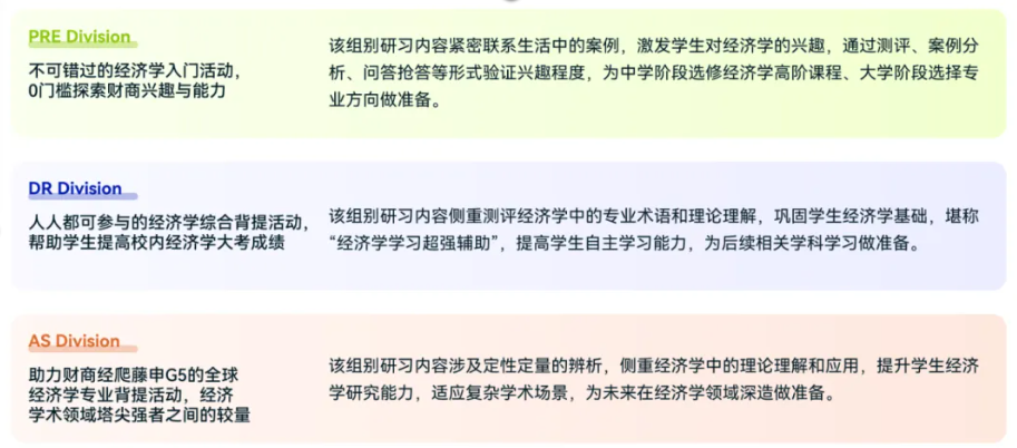 CNEC/IEO经济双竞赛组队中！北京四中/人朝分/南京外国语等学霸集结，翰林报名&备考一站式服务！