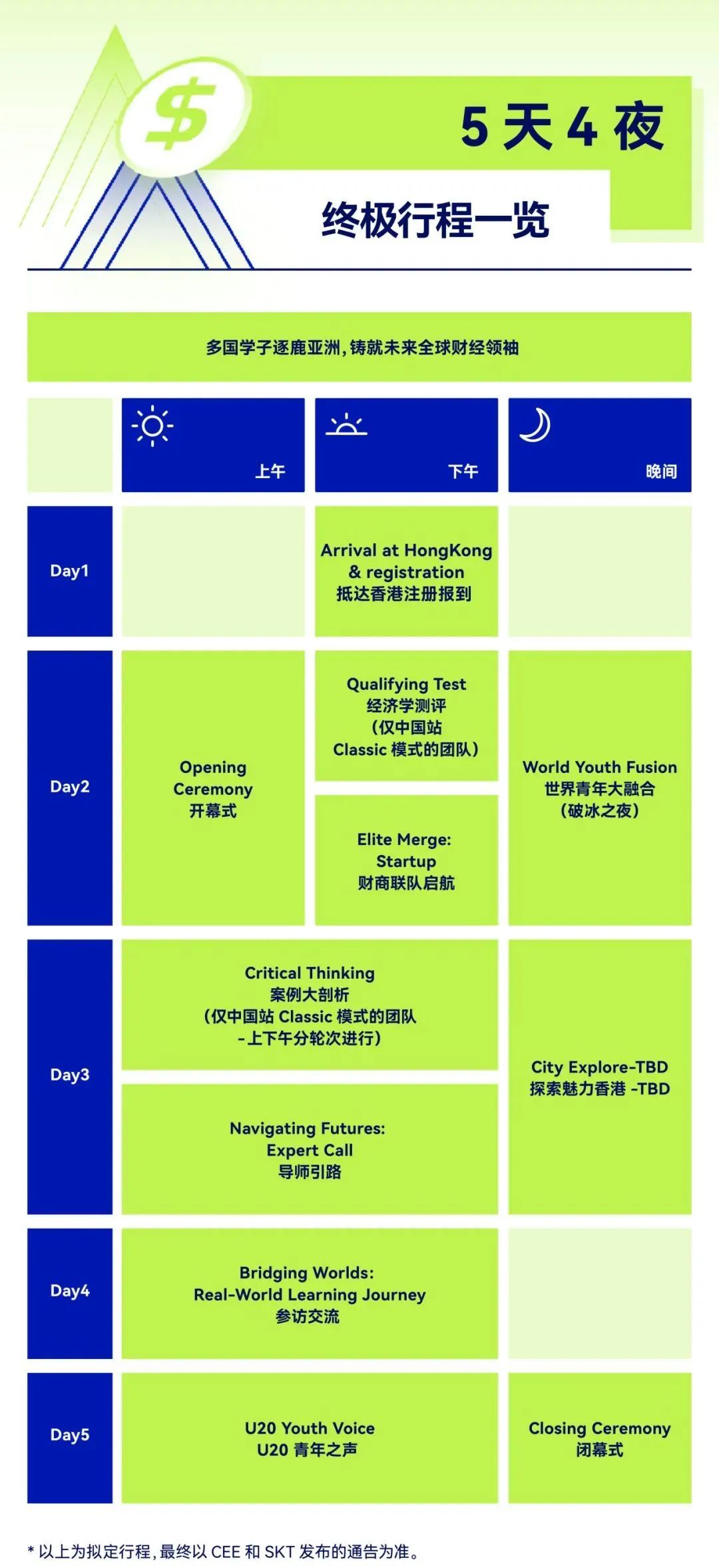 QT团队冠亚军、个人冠军！翰林学员称霸2025 CNEC全球站美国赛区！