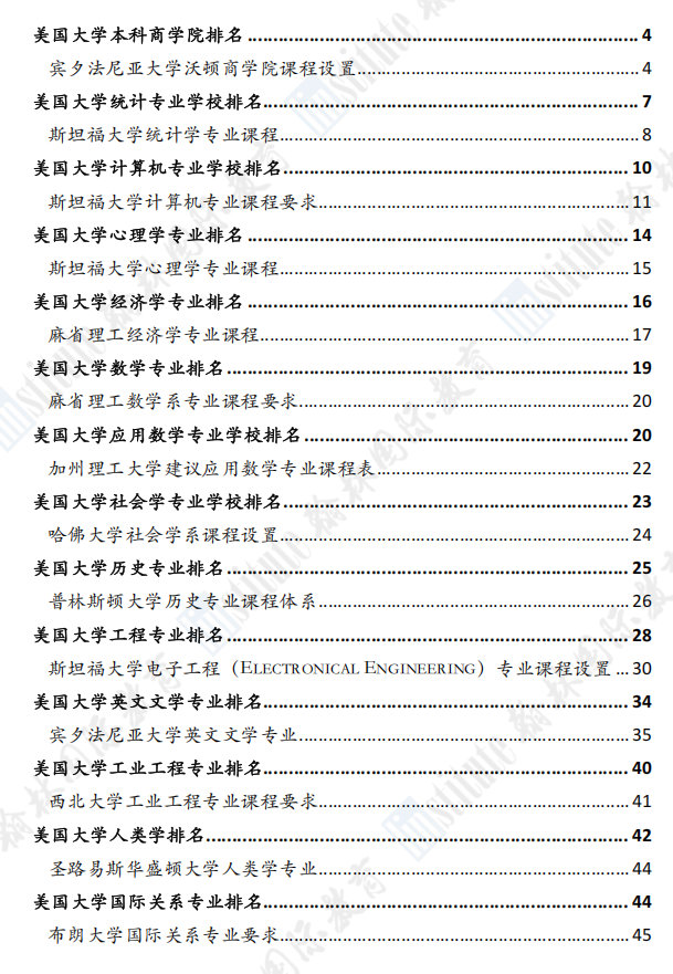 留美人数激增5.3%！印度首超中国，亚马逊狂揽STEM人才！