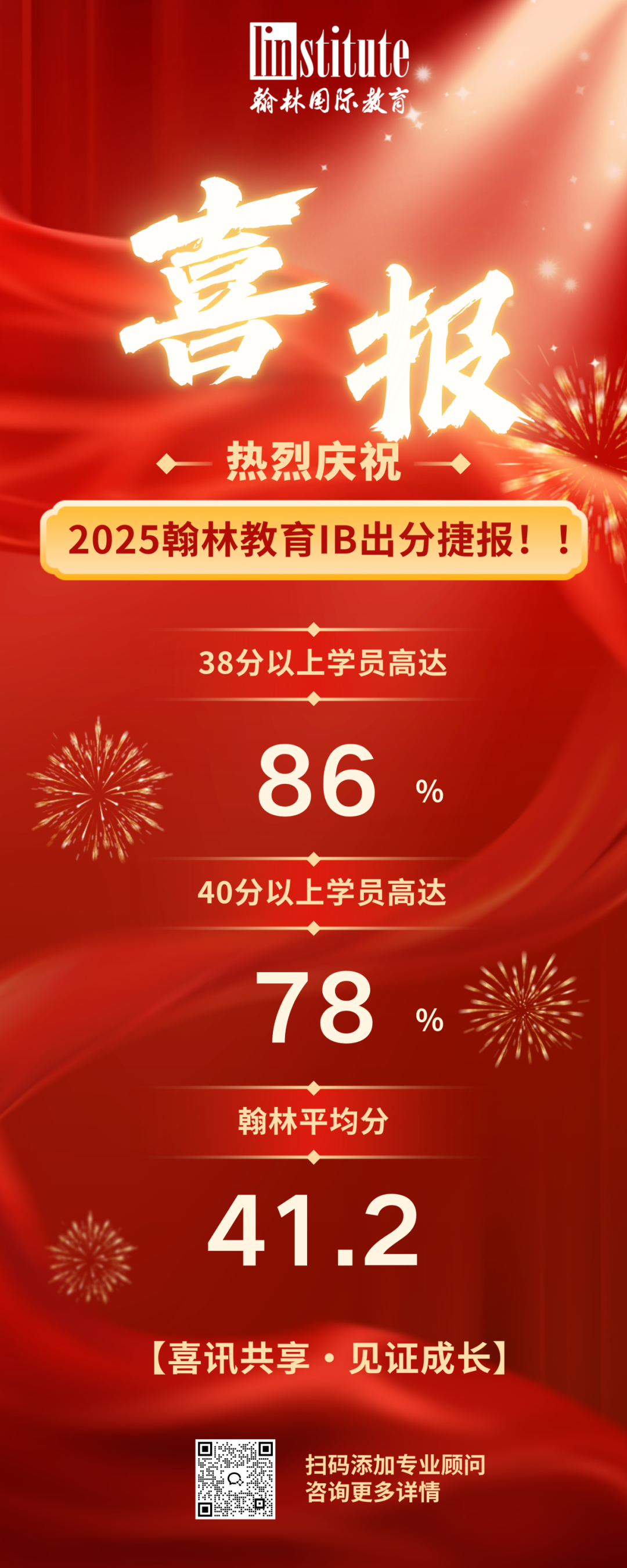 翰林IB大考炸裂！78%学员狂飙40+，均分41.2碾压全球均分近11分！