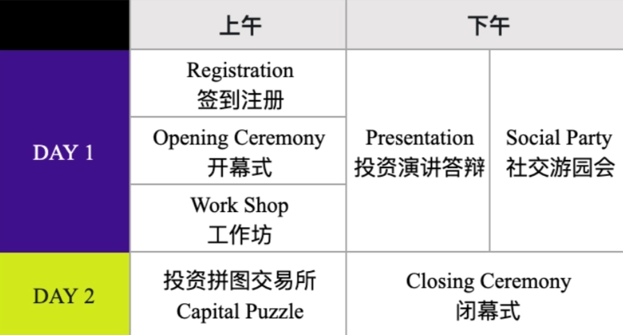 SIC投资竞赛全球站7/20截止报名！线下活动地点&日程已公布！