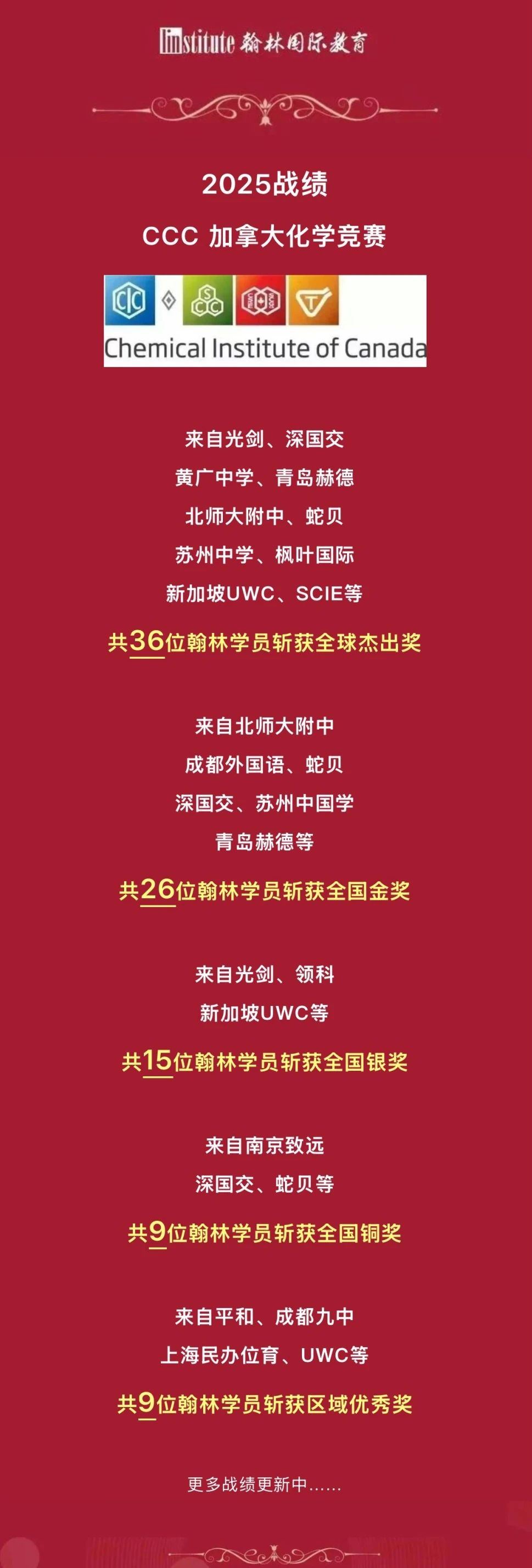 CCO加拿大化学奥赛考纲大变革！报名ing，如何高效备考才能脱颖而出？