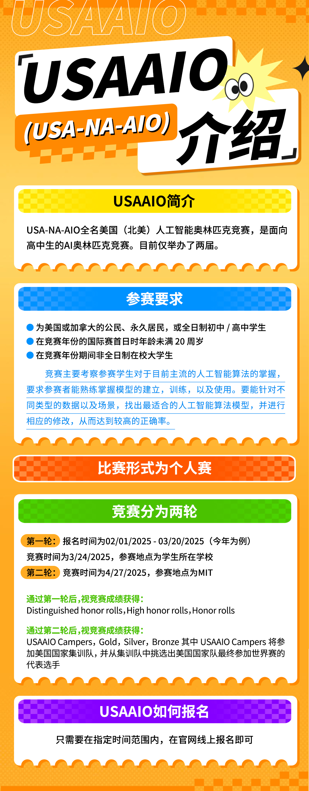 录取率5%左右！全美最难进大学榜单揭晓！你心仪的学校上榜了吗？
