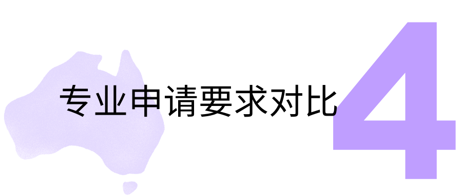 免雅思！免GPA换算！在线美高身份成澳洲申请“外挂”？录取率竟比陆高20%！
