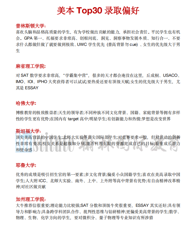 普林斯顿2026Fall坚持标化可选！八大藤校标化要求：强制/替代/可选阵营分明！