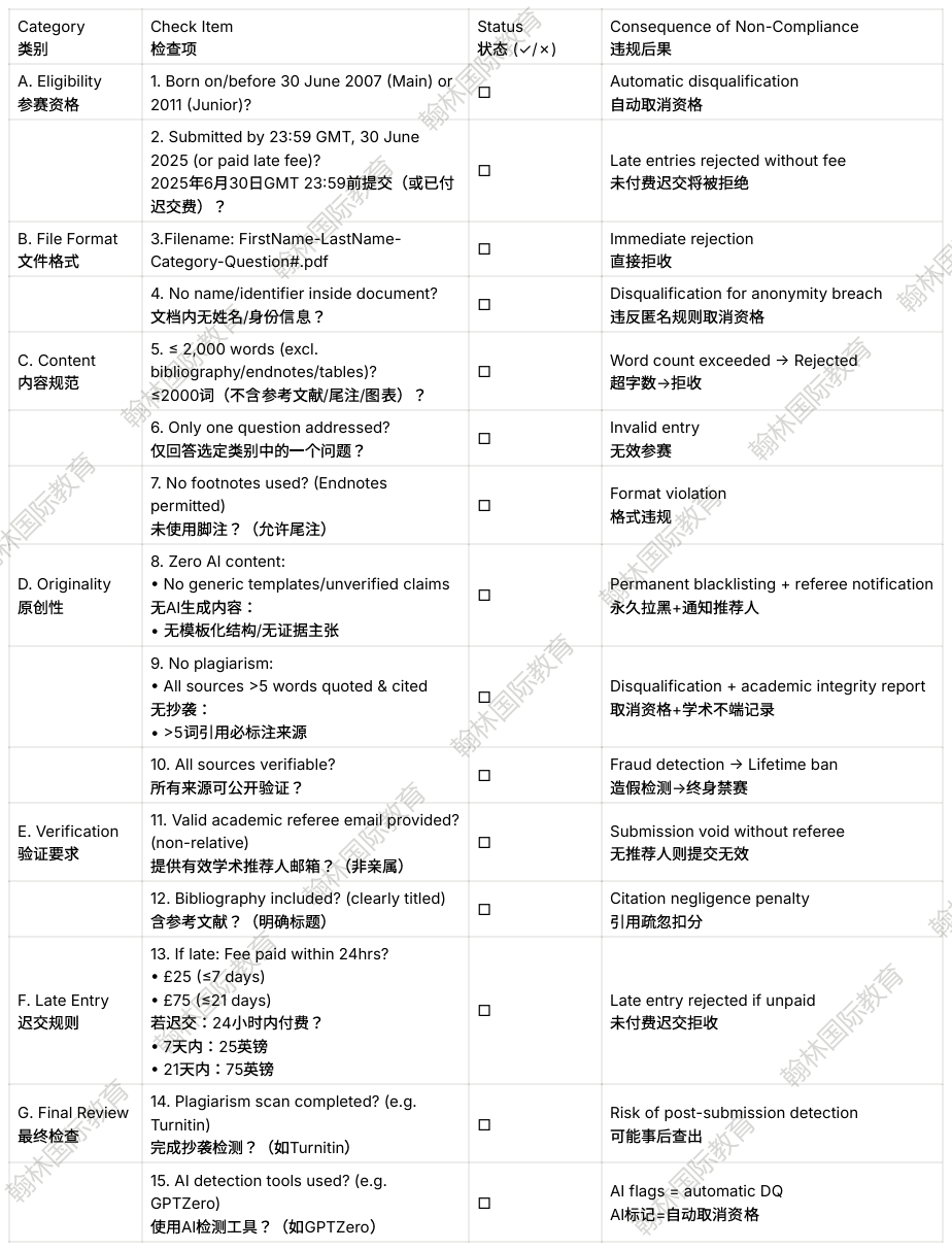 John Locke论文提交再延期！最终截止至7.21！这份保姆级提交攻略请收好~