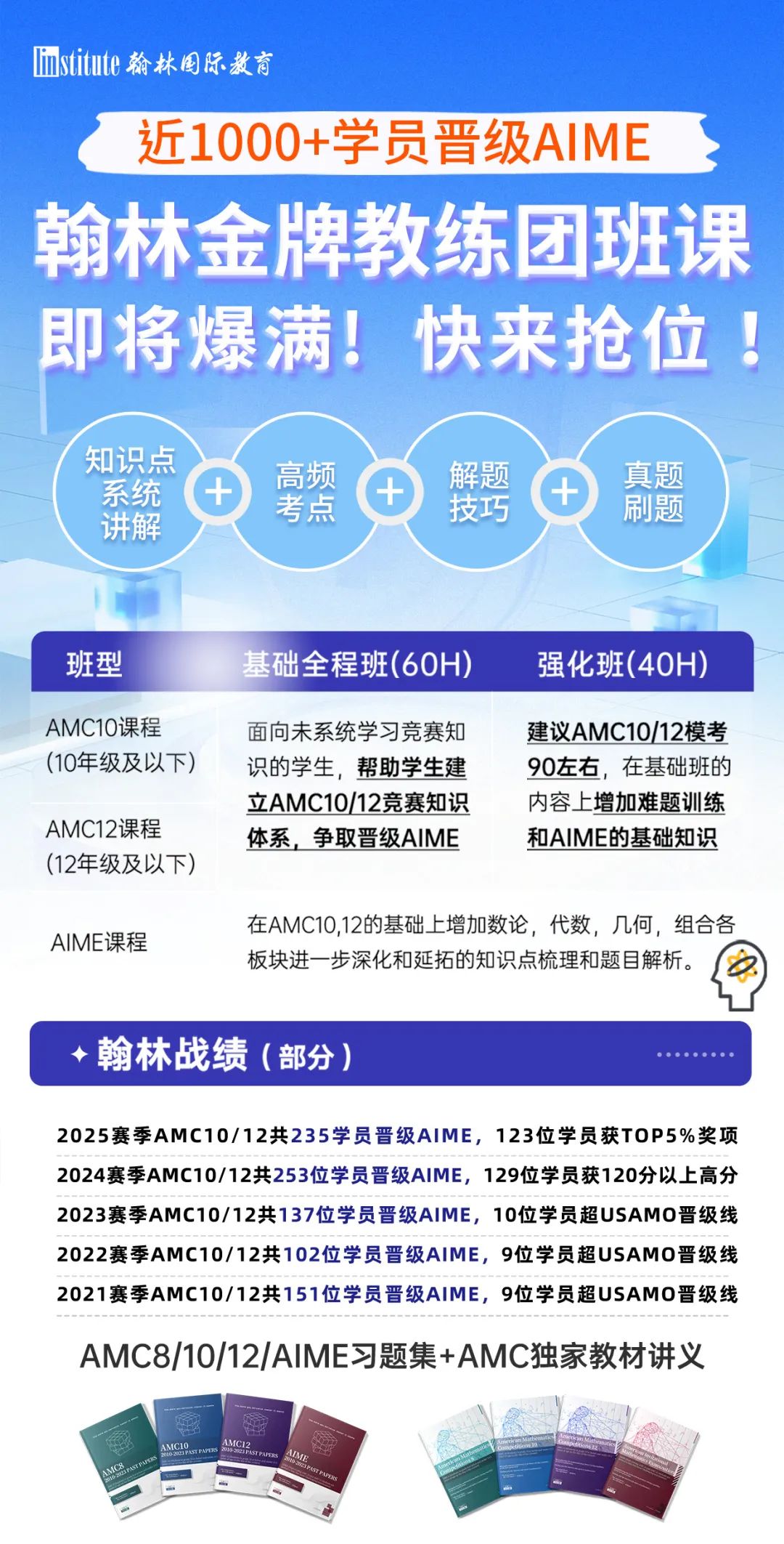 第66届IMO落幕！中国队231分碾压夺冠，六金双满分闪耀澳洲！