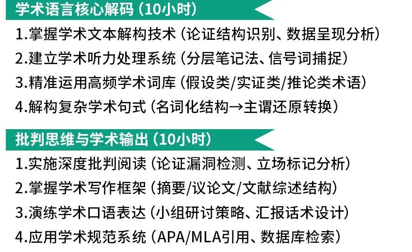 准大一必看！如何利用暑假“抢跑”拿下高GPA？翰林预学班全攻略！