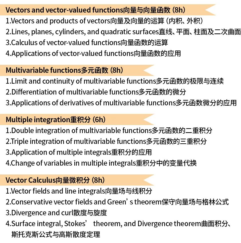 准大一必看！如何利用暑假“抢跑”拿下高GPA？翰林预学班全攻略！