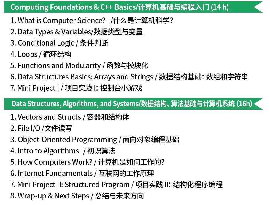 准大一必看！如何利用暑假“抢跑”拿下高GPA？翰林预学班全攻略！