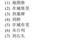 IOLC语言学奥赛新赛季即将开启！文科er靠它逆袭MIT？