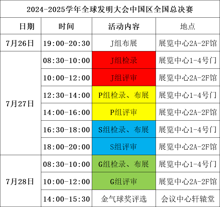就在本周末！2024-2025全球发明大会中国区ICC全国总决赛开始举办，赛事安排细则出炉！