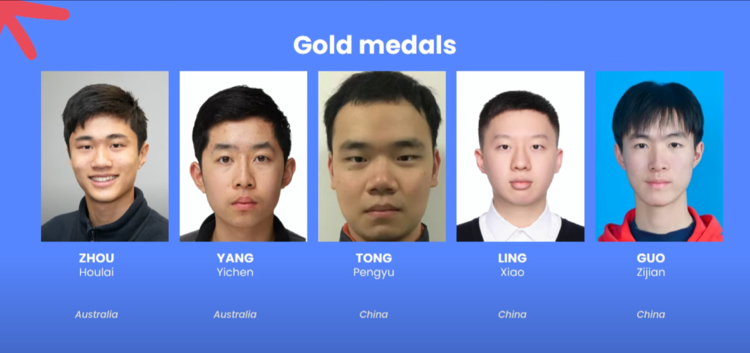 翰林学员斩获铜奖！2025年IPhO国际物理奥赛获奖名单公布！中国队4金1银！