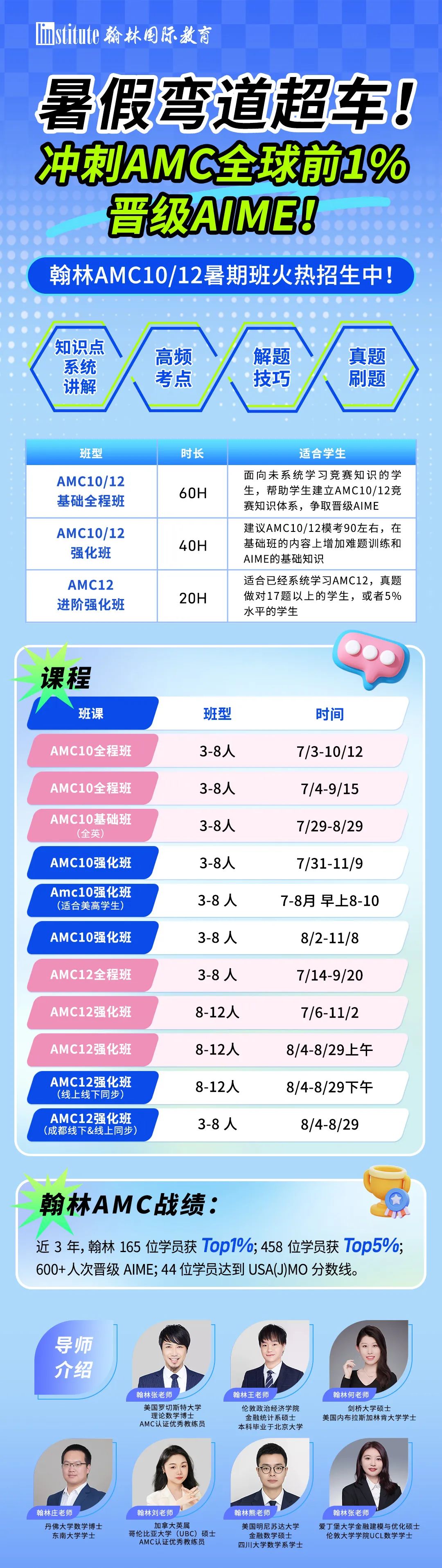 AMC10数学竞赛难度分析|竞赛知识点 附翰林AMC10培训班