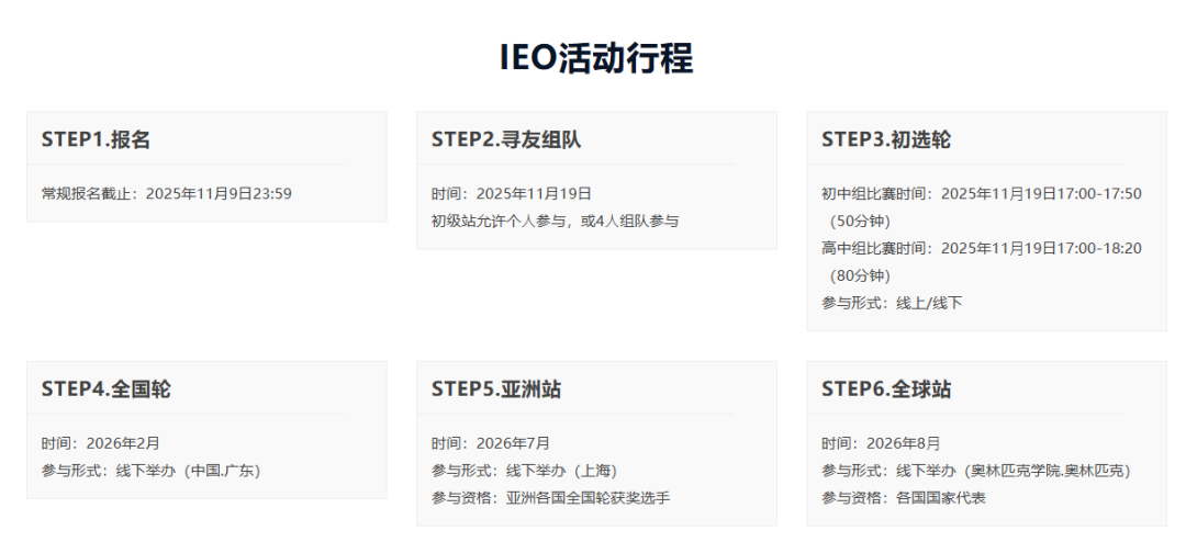 历史性突破！IEO经济奥赛中国队获全球第三创近五年新高，翰林学员摘金夺银！