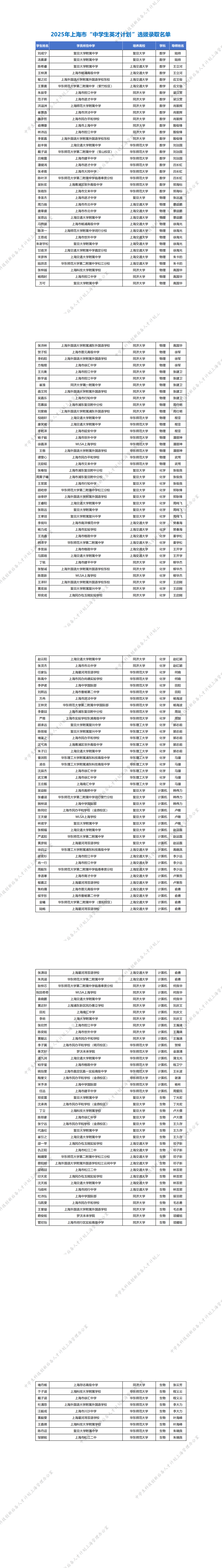 新高一专属！新一轮上海英才计划将开启选拔，暑假正是备赛黄金期！