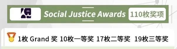秋赛开启！Social Justice Awards 2025 Fall正式放题，全新议题等你来战！