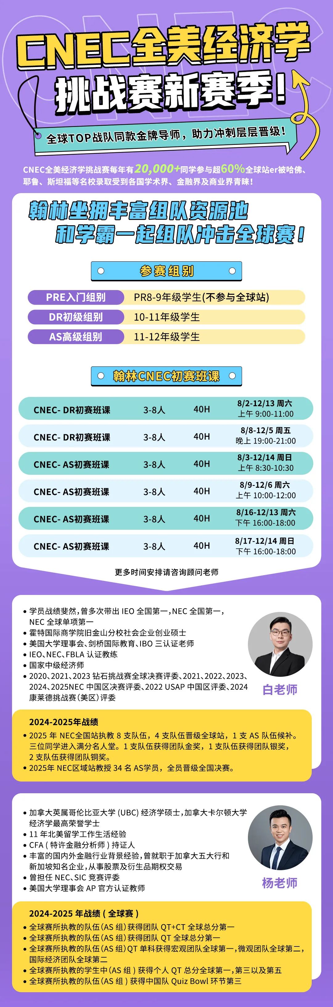 CNEC经济竞赛含金量|竞赛信息|备考建议 附翰林CNEC培训班