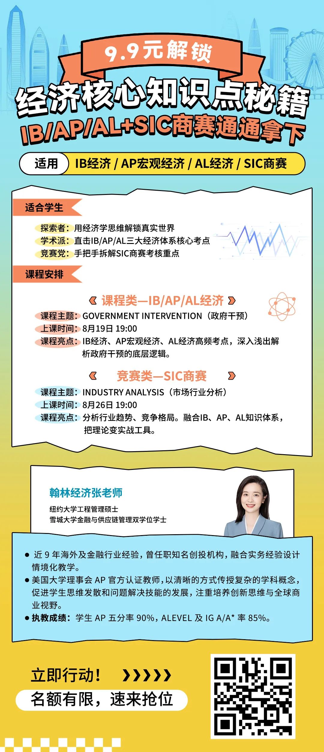 IB/AP/AL/SIC备考建议|经济知识点 附翰林IB/AP/AL/SIC经济课程